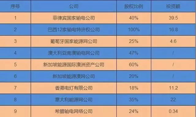 全球品牌制造公司排名揭秘，顶级制造商的辉煌实力与荣耀