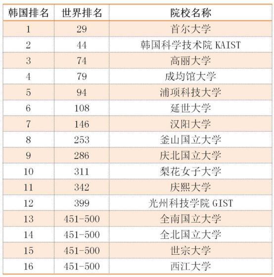 网上打印店 第79页