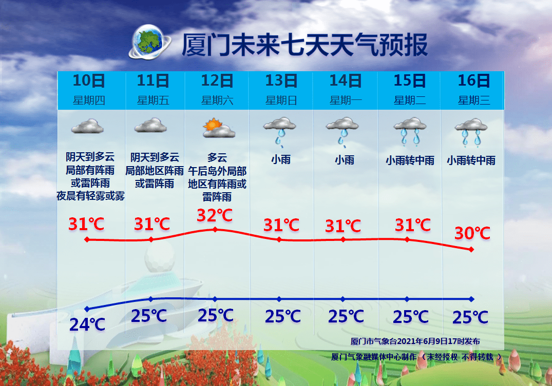 有气无力 第2页