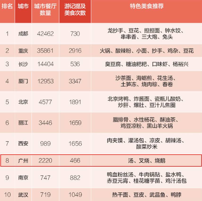 打印机租赁 第64页