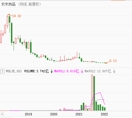 网上打印店 第48页