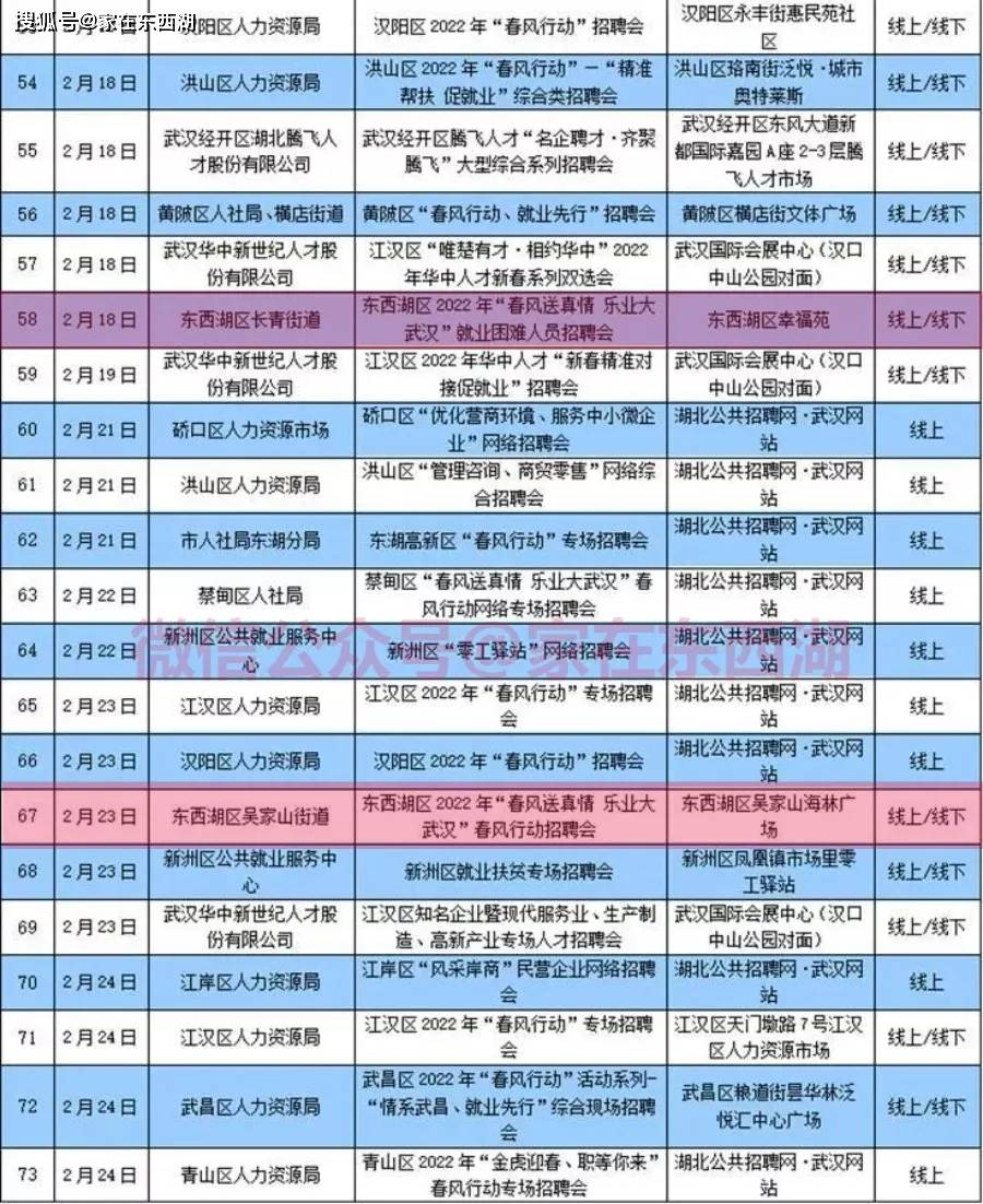 矢志不渝