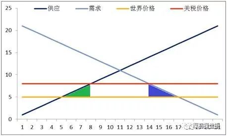 复印机租赁 第18页