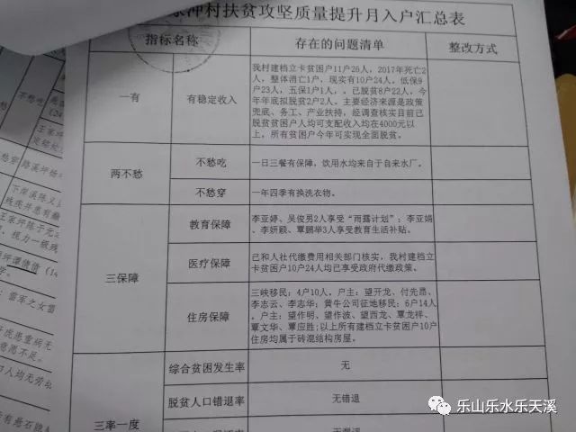 眉目如画