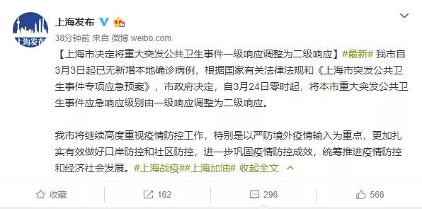 重大突发事件分析，重大突发事件分为几级 