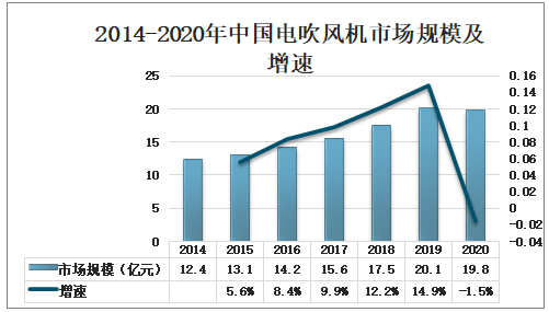 和利君股票投资潜力与前景展望分析