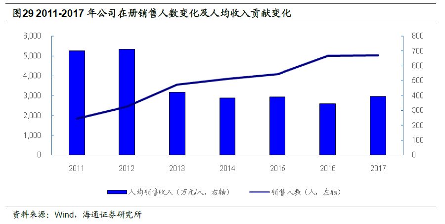 打印机租赁 第9页