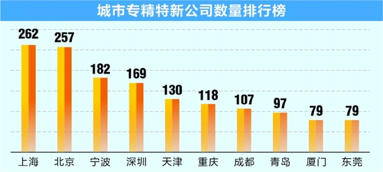 办公设备维修 第9页