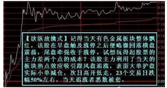 股票更名是否需停牌？揭秘股市规则，轻松掌握股票动态！