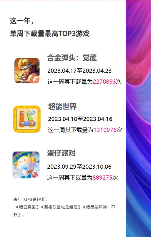 ios独家限时活动，ios游戏限时优惠 