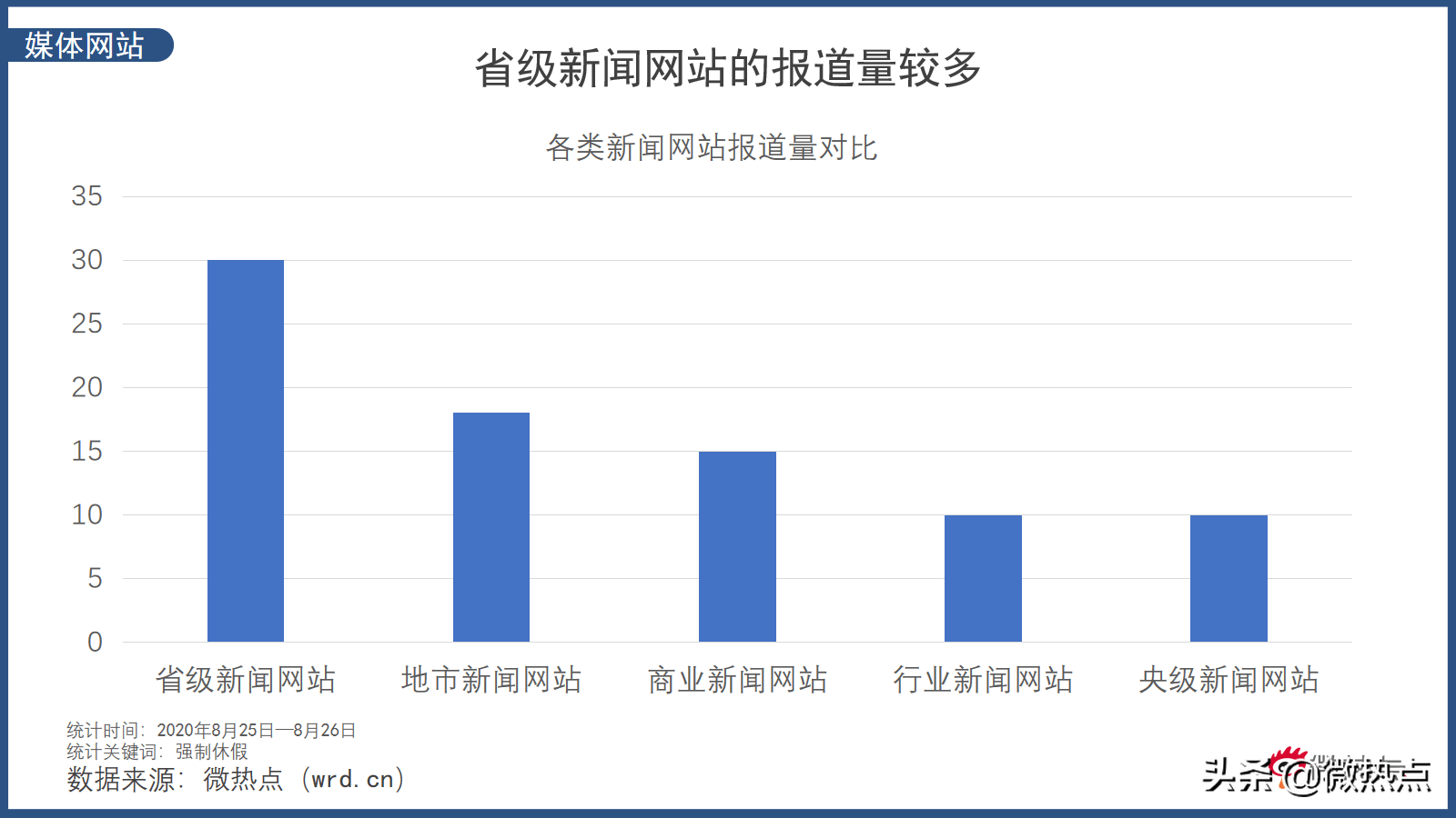 落实休假规定最新，落实休假制度意义 