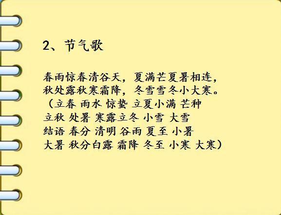 小问题不断呢，形容小问题不断的词语 