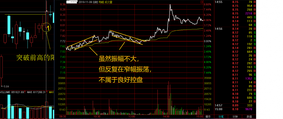 办公设备维修 第4页